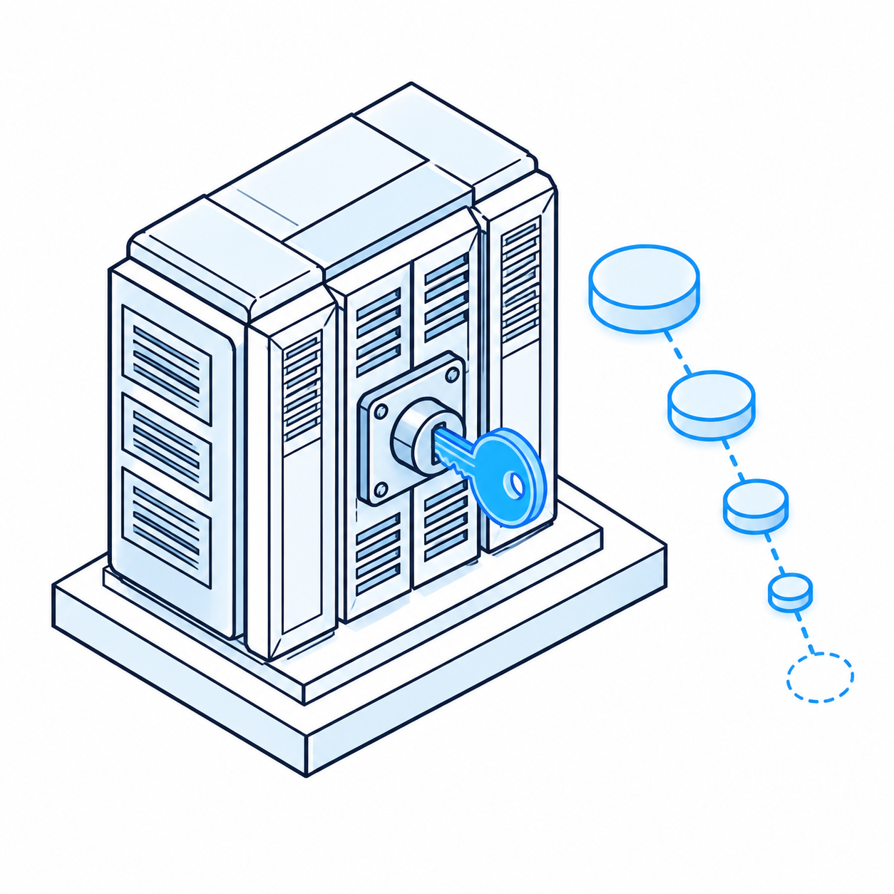 Critical core business applications relying on a single retiring specialist without system documentation