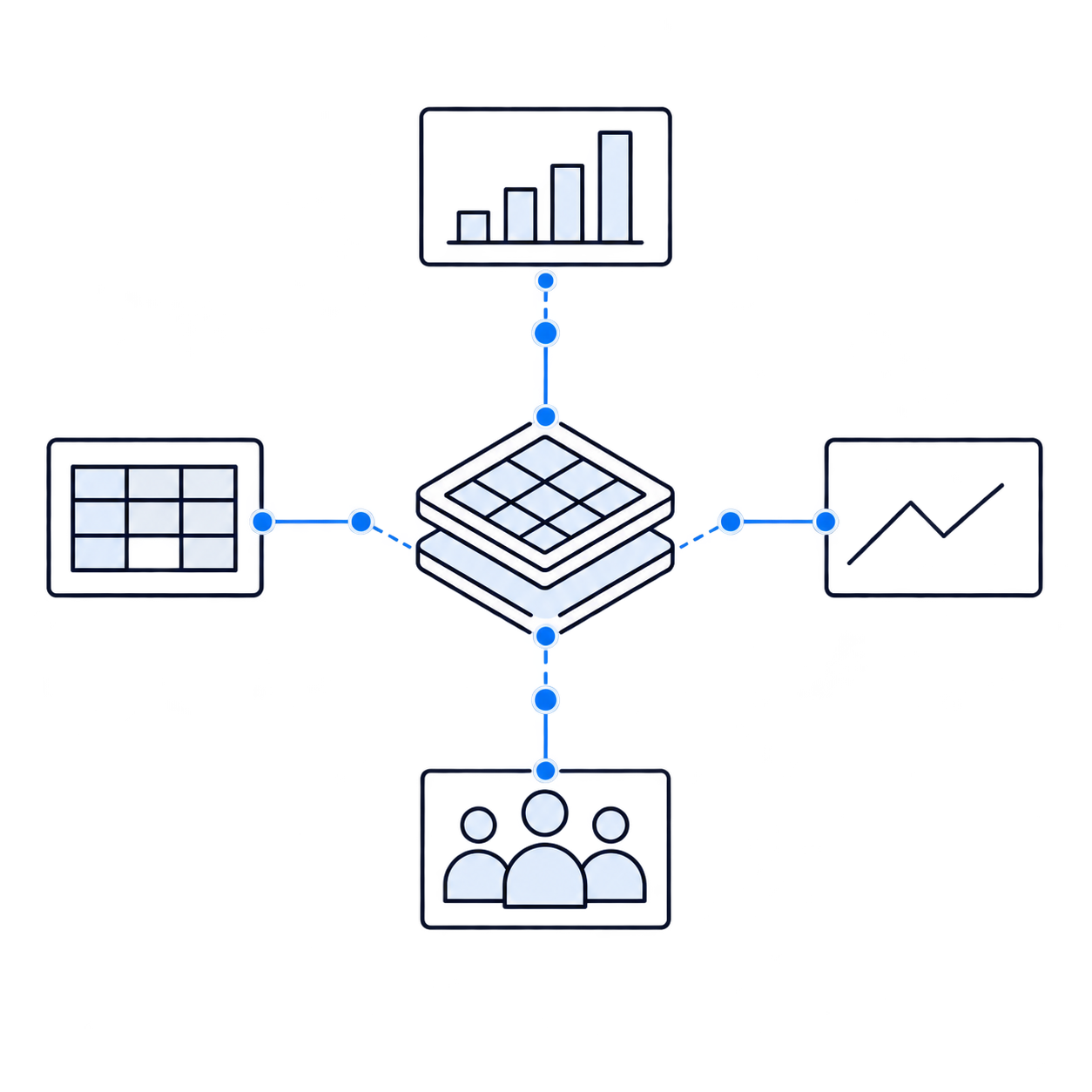 Planning Analytics connected with business systems and teams