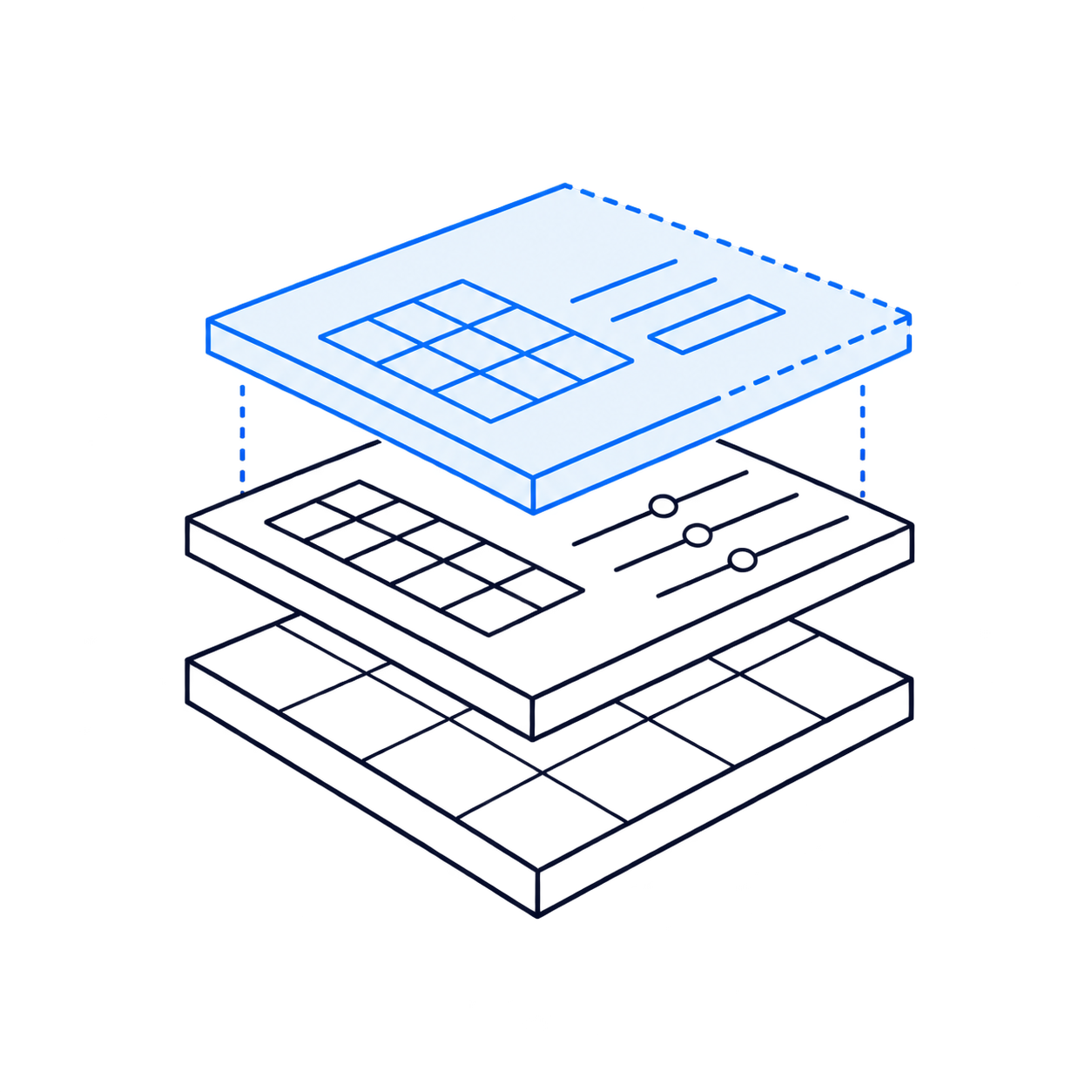 Planning environment with selected layers being modernized while the core remains in place